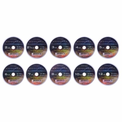 acolyte fluorocarbon quinvaco acolyte fluorocarbon quinvaco